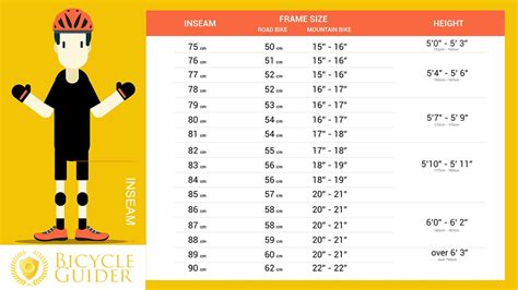 electric bike size guide